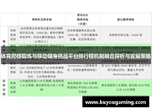 体育爬楼锻炼与移动健身挑战平台排行榜机制融合探析与发展策略