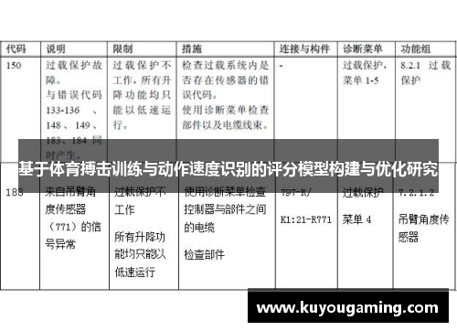基于体育搏击训练与动作速度识别的评分模型构建与优化研究