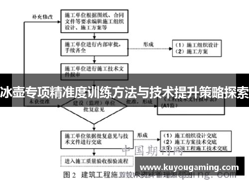 冰壶专项精准度训练方法与技术提升策略探索