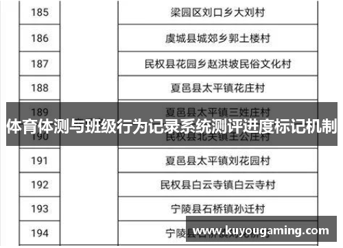 体育体测与班级行为记录系统测评进度标记机制