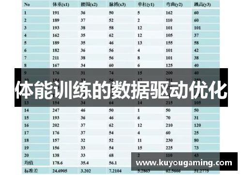 体能训练的数据驱动优化
