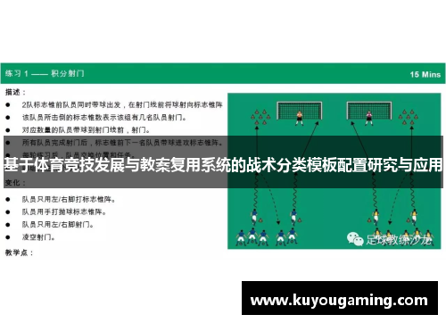 基于体育竞技发展与教案复用系统的战术分类模板配置研究与应用